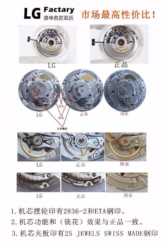 LG Factary浪琴名匠双历系列机芯摆轮真假对比