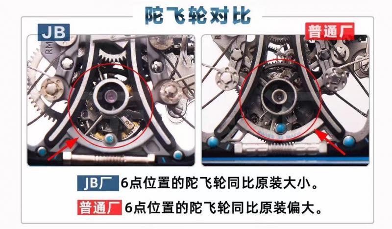 JB理查德米勒RM53-01与普通厂陀飞轮对比